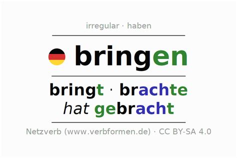 bringen konjugation|bringen in english.